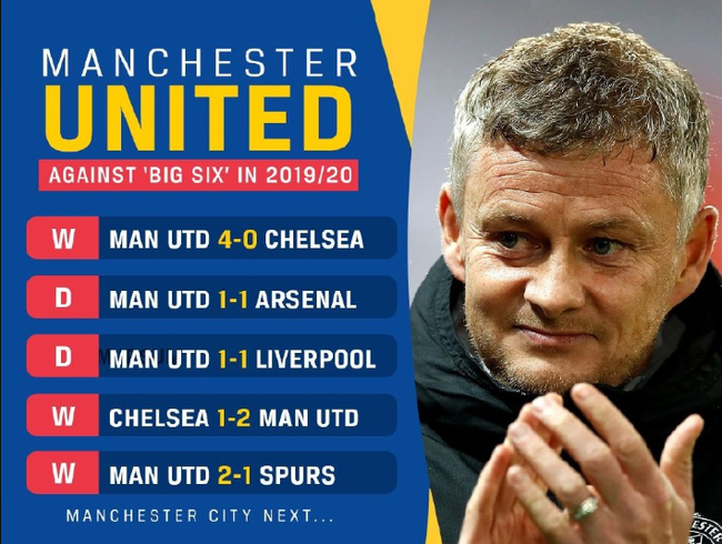 中超集结日走向成谜,曼城强势反弹,质疑声仍在,身体对抗强度拉满的简单介绍 中超集结日走向成谜,曼城强势反弹,质疑声仍在,身体对抗强度拉满的简单介绍